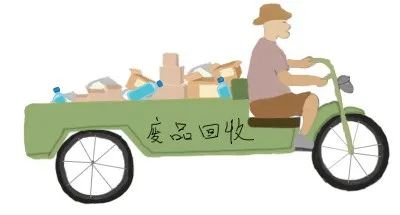 互联网废品回收市场分析,互联网+废品回收趋势