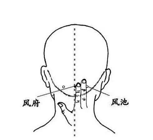 孩子咳嗽鼻塞流鼻涕中医食疗,小儿鼻塞流鼻涕咳嗽推拿手法