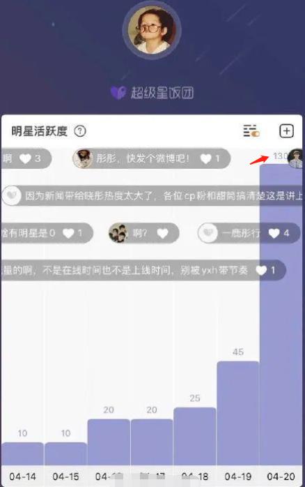 鹿晗粉丝应援多强现状,鹿晗粉丝疯狂追星事件