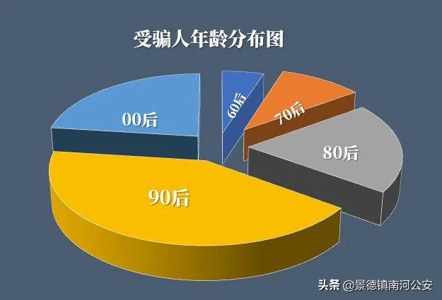 十八名裸聊犯罪嫌疑人相继落网,赣州突袭裸聊窝点现场带走多人
