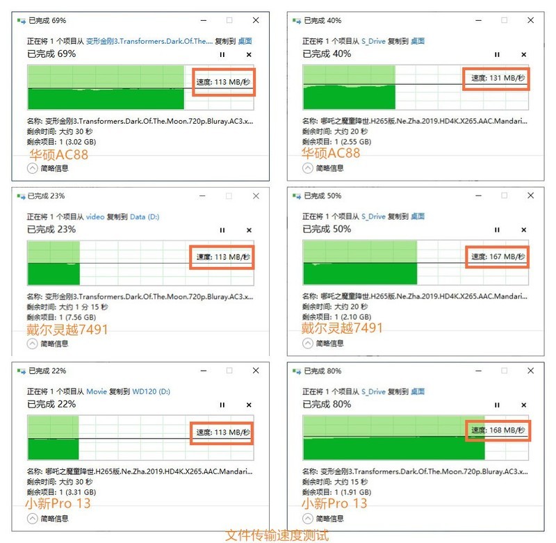 iphone11为什么支持wifi6,iphone11支持多大wifi