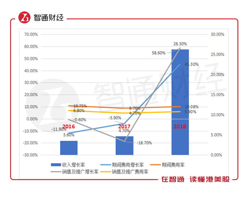 雅迪控股今日股价,雅迪控股历史行情