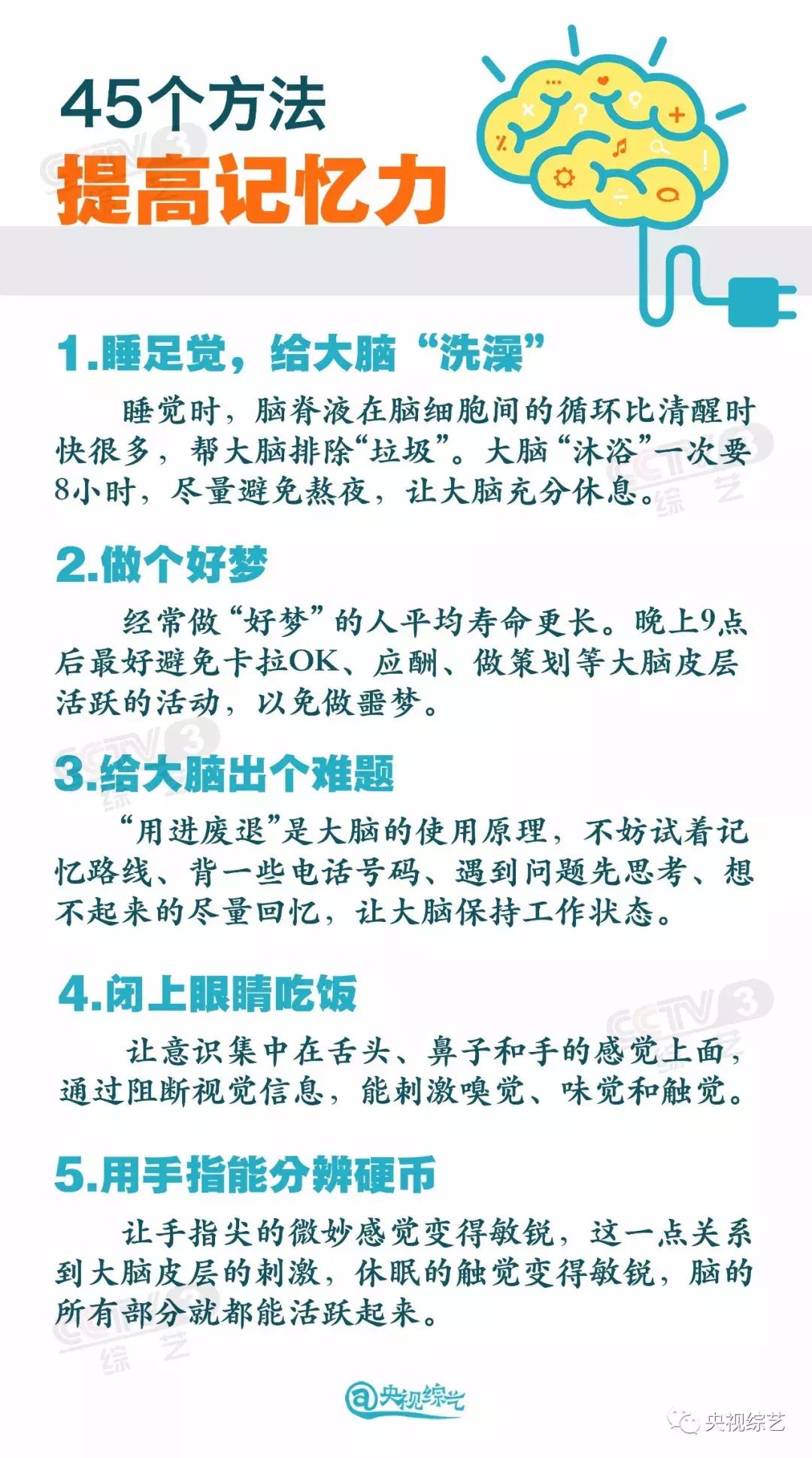看完就忘了怎么提高记忆力,看了很多记忆的方法还是记不住