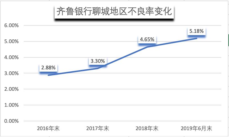 金租业务前景,金租的业务拓展