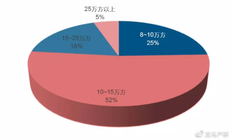“*疆新**棉阴谋”应该如何反击（二）：*制抵**洋牌指导手册