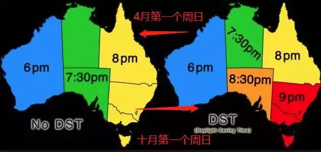 恭喜在最美四月捡了一个小时！夏令时将结束！和中国时差变2小时