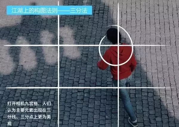 怎么用手机拍出堪比单反的照片,如何用手机拍出单反效果的照片