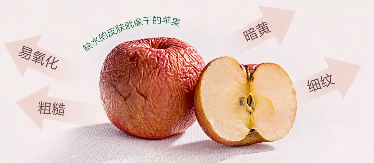 补水保湿绵羊油,绵羊油嫩滑