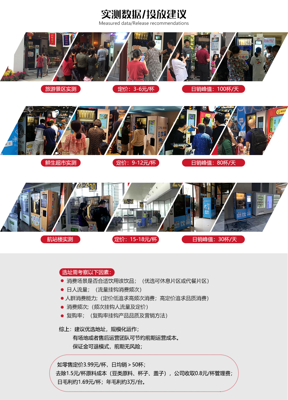 壹磨壹杯,一磨一杯自动豆浆贩卖机