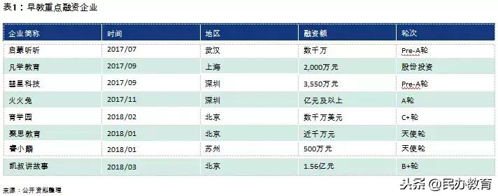 2019年教育报告 (新时代教育发展报告)