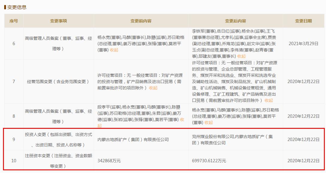 兖州煤业收购兖矿资产,兖州煤业投资潜力