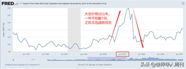 中国史上的粮食战,餐桌上的战争完整版