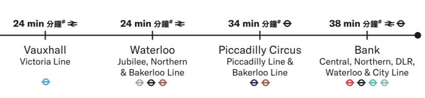 依托医药/媒体巨头,宜居优质学区,全新水畔靓盘首付17万元起