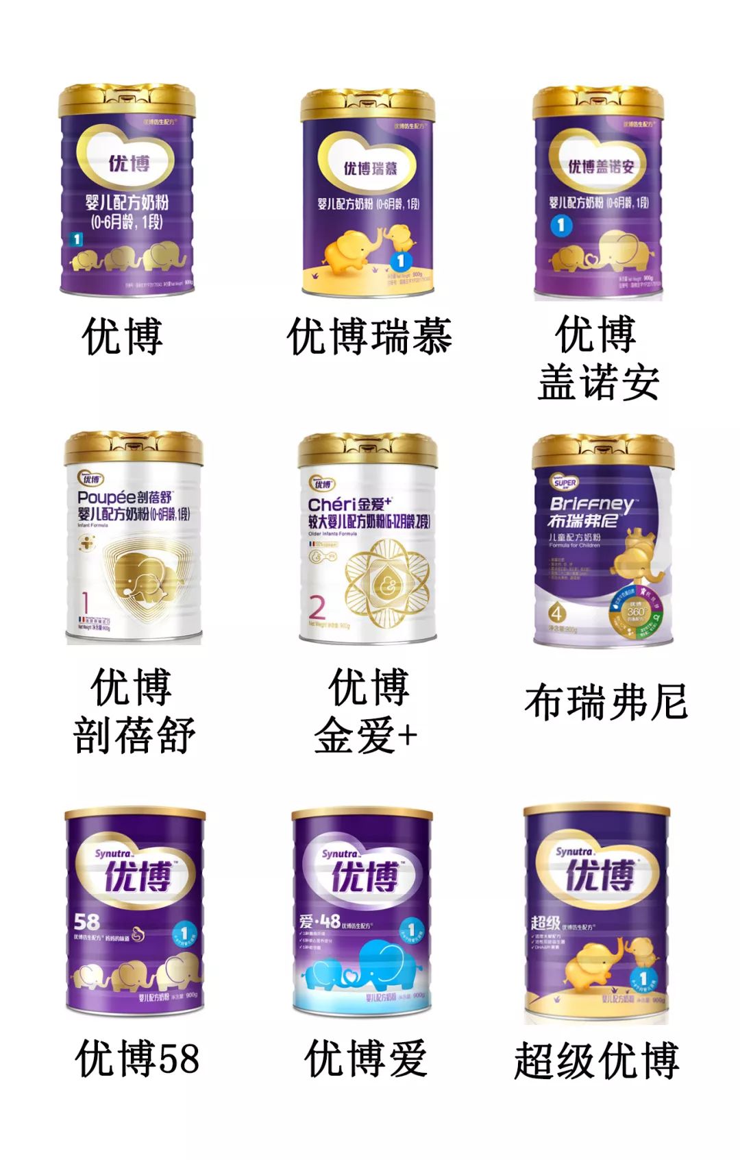 圣元旗下所有系列奶粉评测,圣元奶粉哪个系列最好的