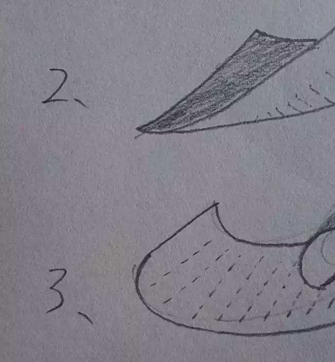 初学者买什么素描纸好,素描初学者铅笔选择