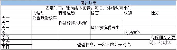 随便抓点啥，都可以在家做“不烧钱”的早教