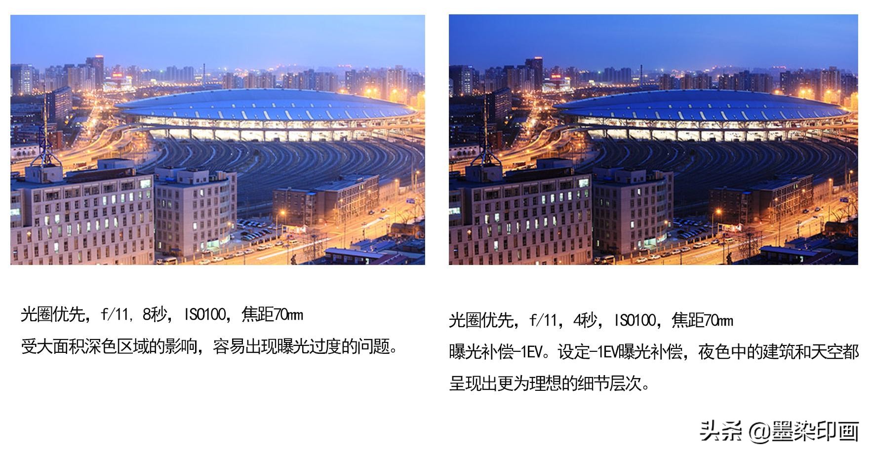 真相曝光补偿和反向曝光补偿区别,曝光补偿调正的还是调成负的好