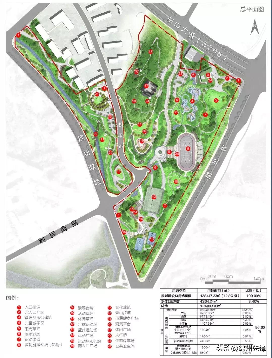 绵阳即将开工的大公园,绵阳还要改造哪些公园