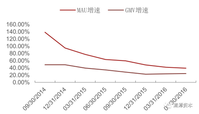 苏宁真的很强吗,苏宁真的好玩吗