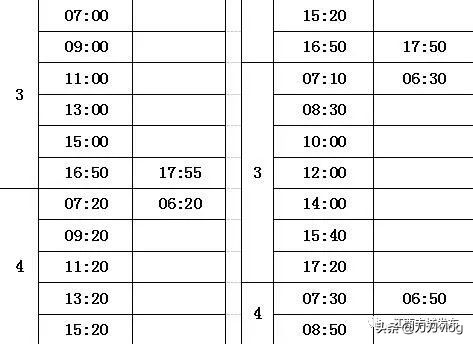 2021最新版丰城公交线路时刻表发布!速度收藏!