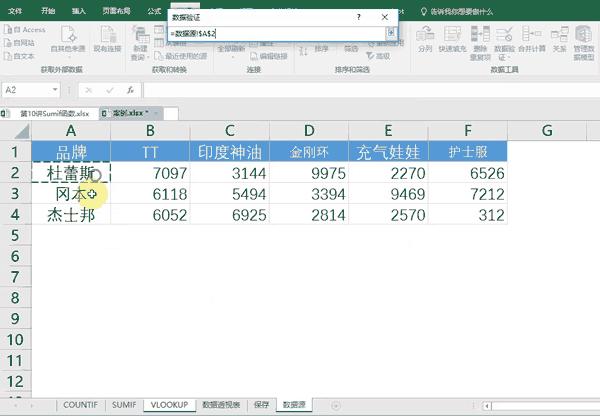 美国大学教授强烈推荐，毕业前必须会的5个Excel技能，你知道吗？