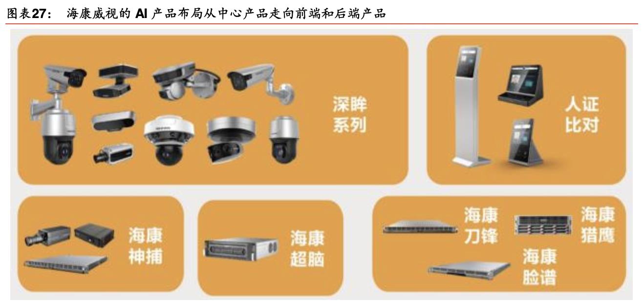 「公司深度」海康威视：视频为核心物联网解决方案和大数据服务商