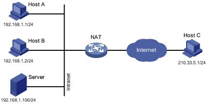 ipv4为什么现在还在用,ipv4发布