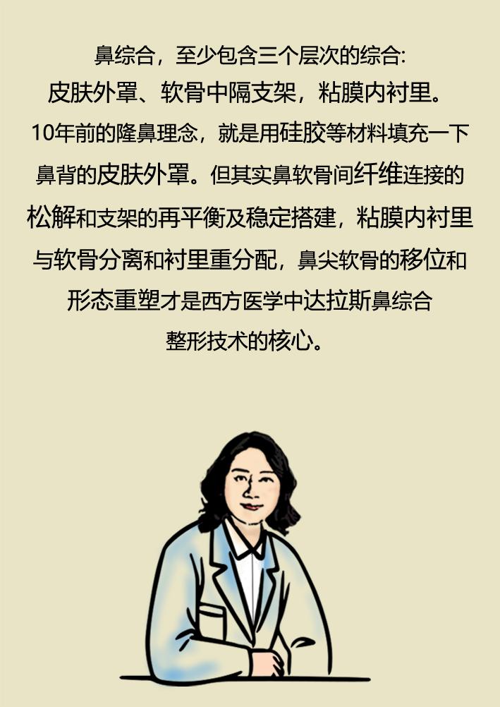 鼻整形之路,鼻整形拯救不完美鼻子的救星