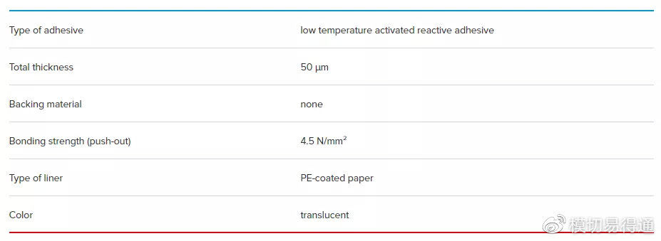 德莎胶带好用吗,德莎胶带户外