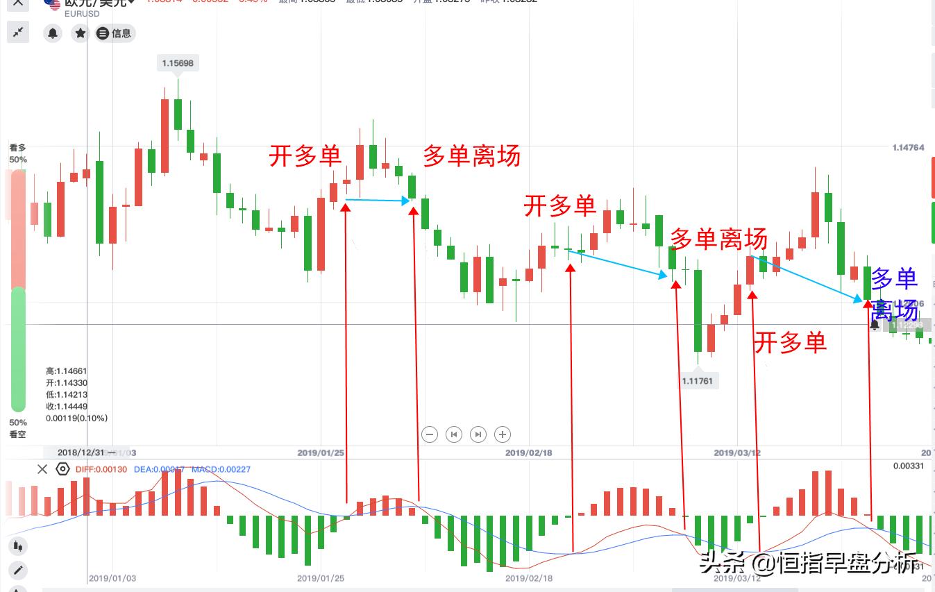 多图预警蓝朋友,多图预警