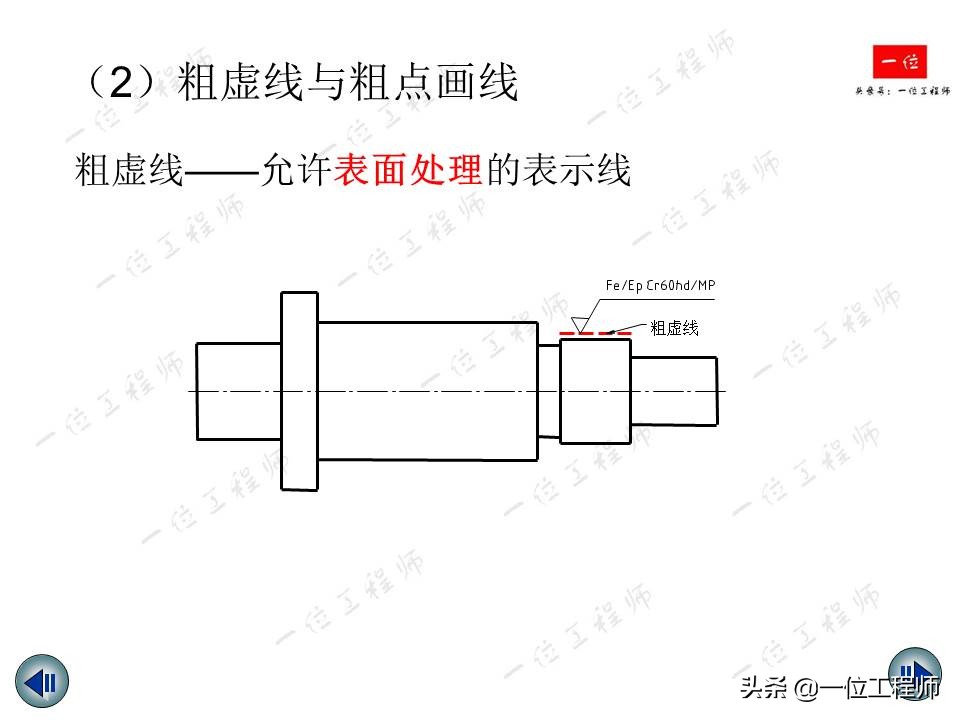 机械制图视图绘制与标注,机械制图中画三视图还标尺寸吗