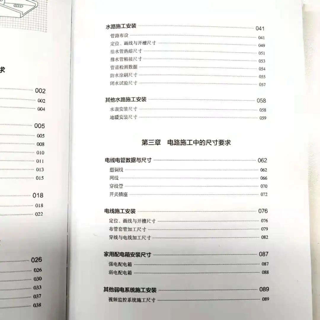 装修基础施工材料统计,装修材料明细超详细整理