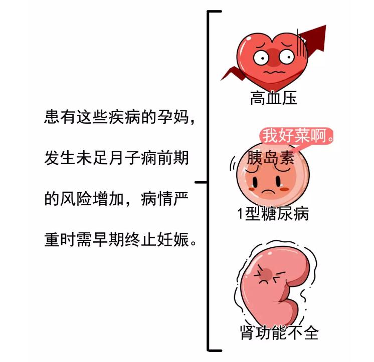 胎儿为什么会有先兆早产的情况,为什么有的孕妇早产有的推迟