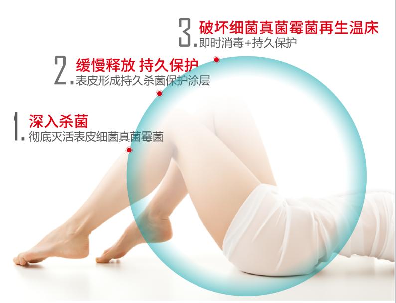 9930*处私**护理系列：医疗级专业安全护理长效无忧享受亲密关系