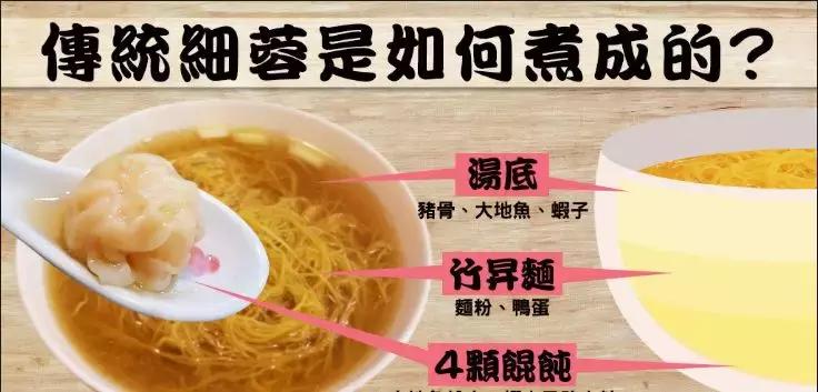 香港为什么茶餐厅那么多,香港茶餐厅的未解之谜