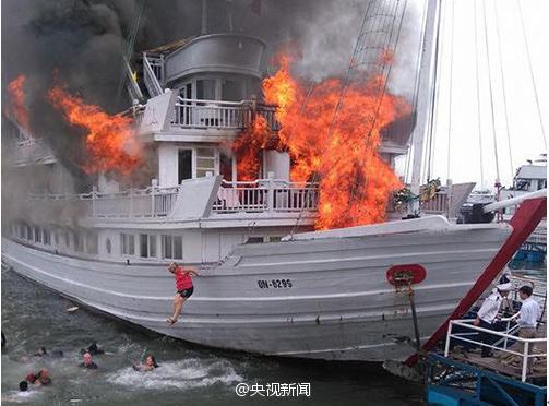 船上火灾应急处理程序,船上防火灭火的基本知识