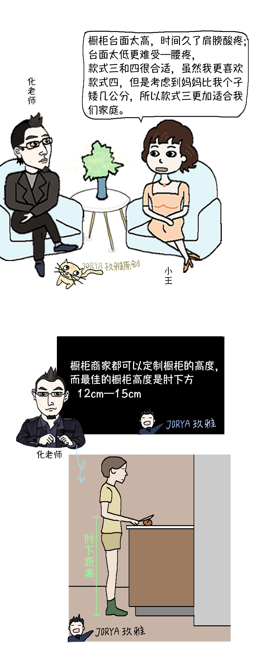 定制你的专属厨房,装修厨房橱柜定制