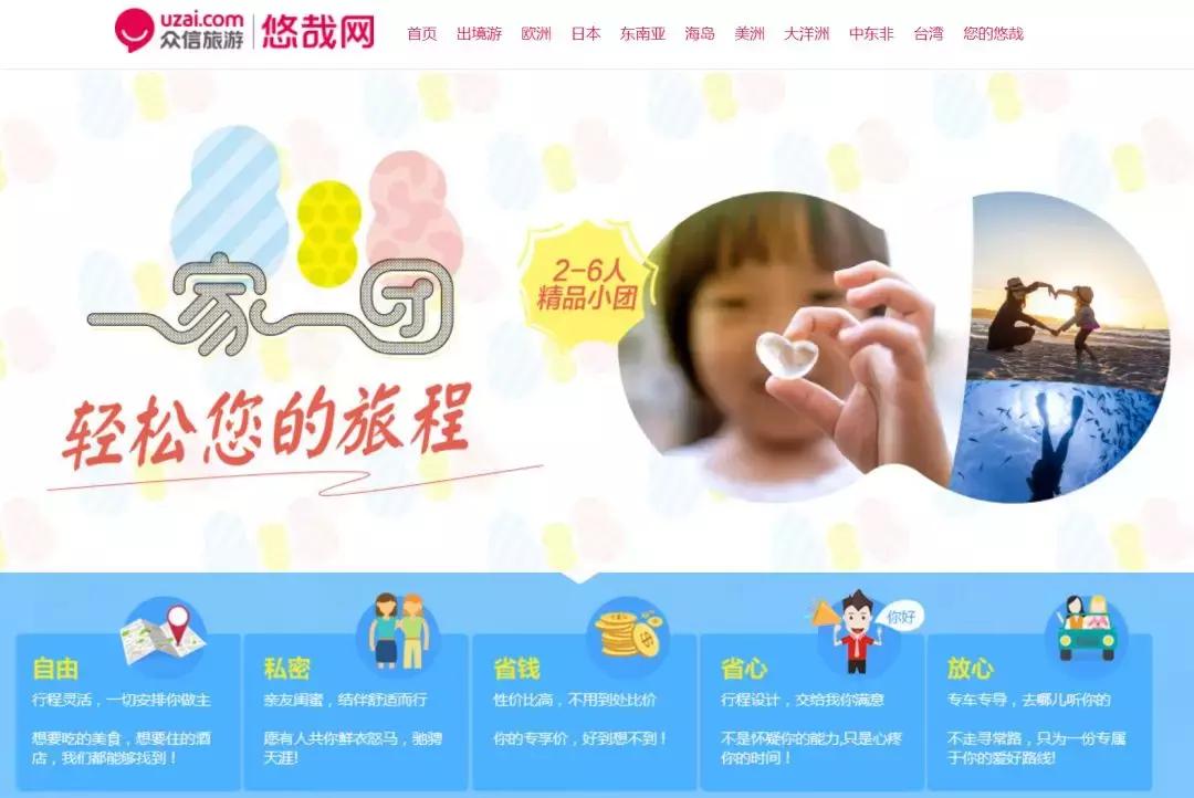 众信旅游出境旅游龙头,众信旅游什么时候盈利