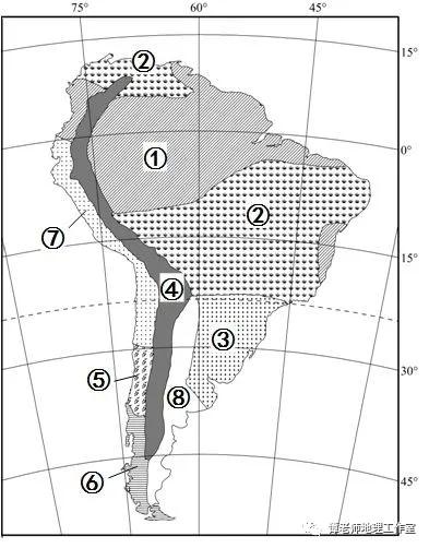 七年级地理气候类型及气候特点,高中地理大气与气候知识梳理