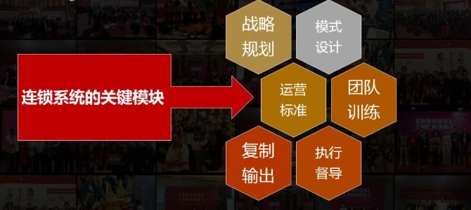 连锁经营最后的下场,连锁经营成功和失败的案例