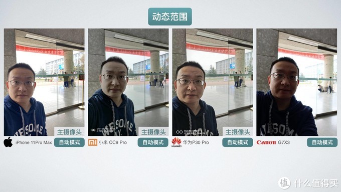 为什么手机拍照什么都看不见,苹果手机拍照怎么设置像素大小