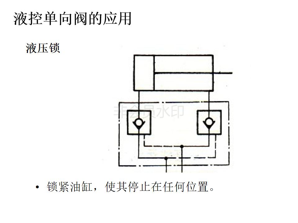 怎么辨别液压阀是几位几通,液压阀几位几通讲解图片