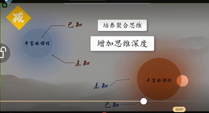 乐乐课堂真的有效吗,普乐课堂