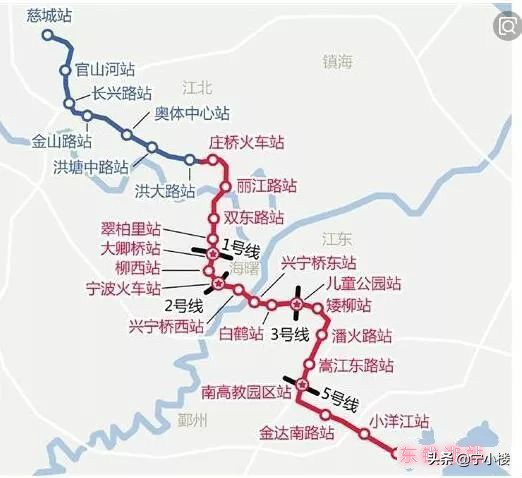 慈城新城板块值得入手吗,慈城新城值得购买吗