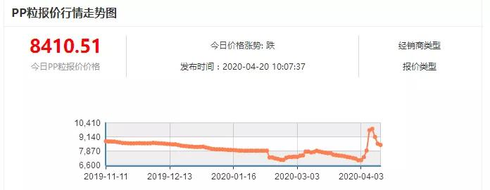中央最新熔喷布消息,熔喷布严打了吗