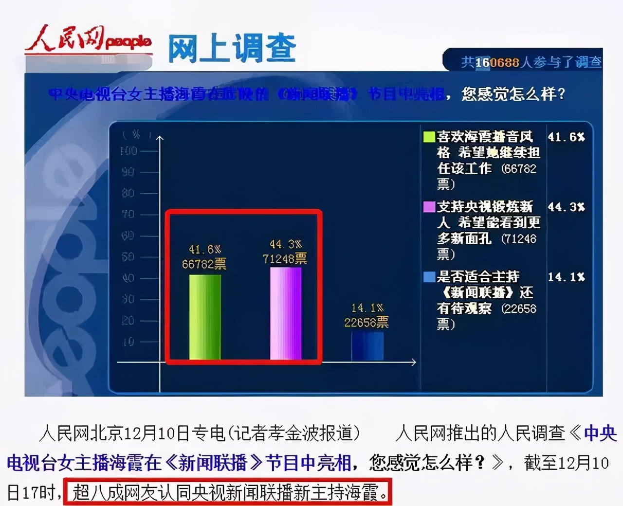 海霞国脸,国脸海霞的真实生活