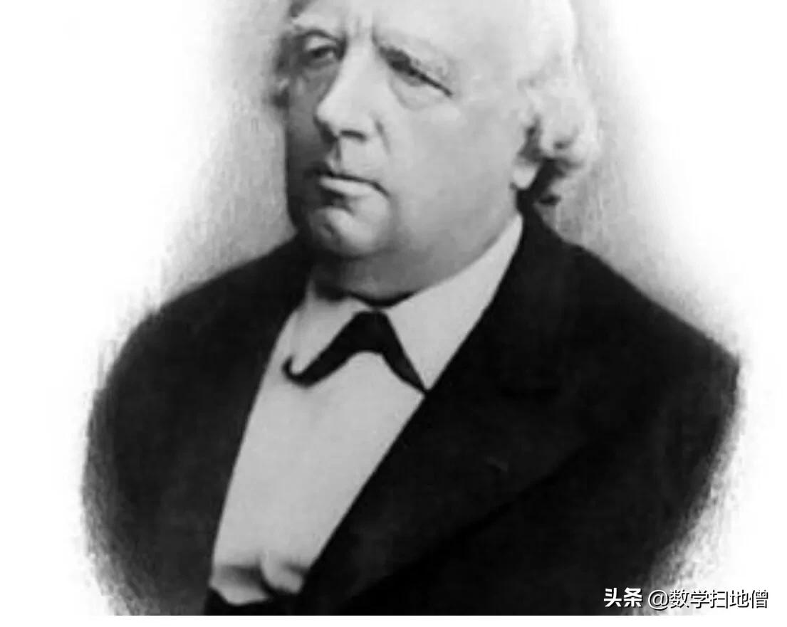 数学常见的八大函数,函数有关的数学史