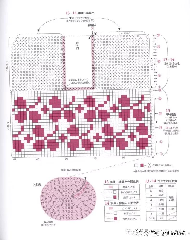 可爱手工钩针女童鞋,可爱小猪鞋钩针编织