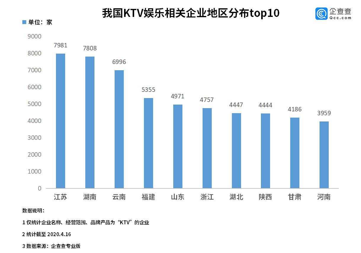 现在的ktv生意那么不景气吗,ktv行业现在怎么了