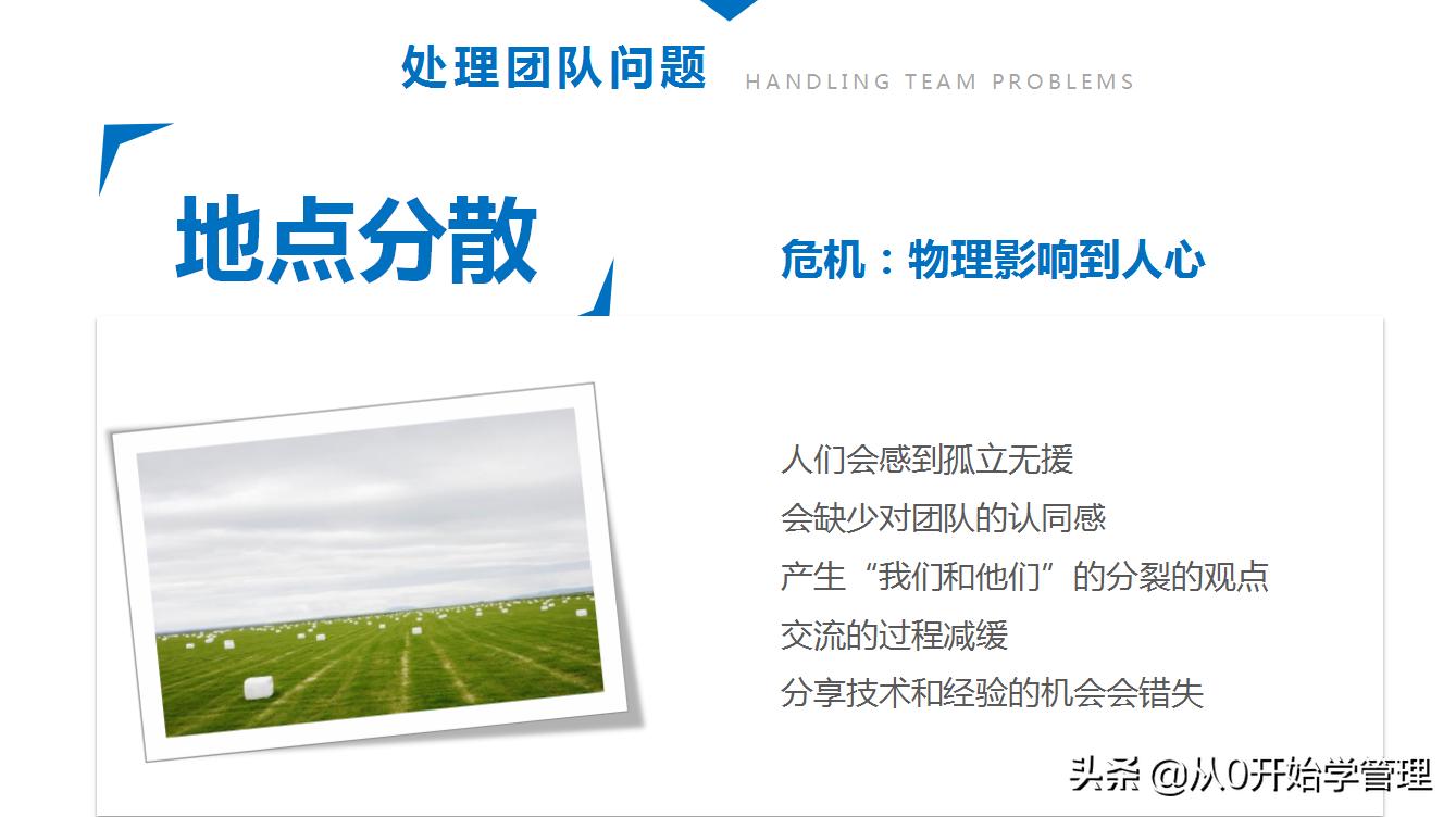 团队培养的技巧和方法ppt,如何培养团队意识ppt